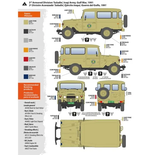 FJ43 SUV with Hard top, 1/35 - AK Interactive AK35001