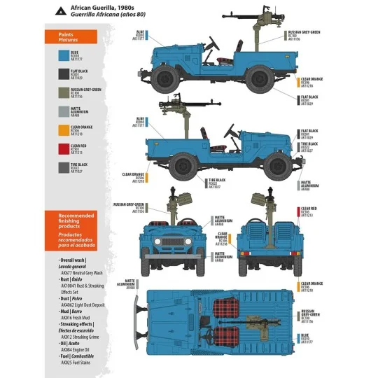 FJ43 Pickup with DShKM, 1/35 - AK Interactive AK35002