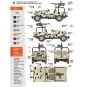 FJ43 Pickup with DShKM, 1/35 - AK Interactive AK35002