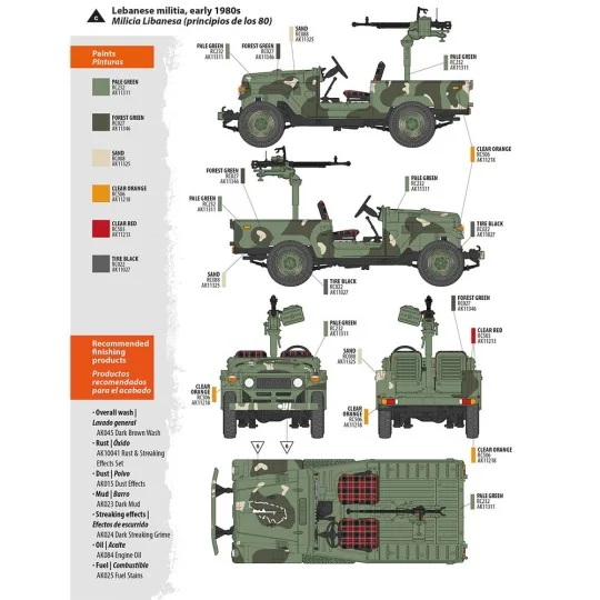 FJ43 Pickup with DShKM, 1/35 - AK Interactive AK35002