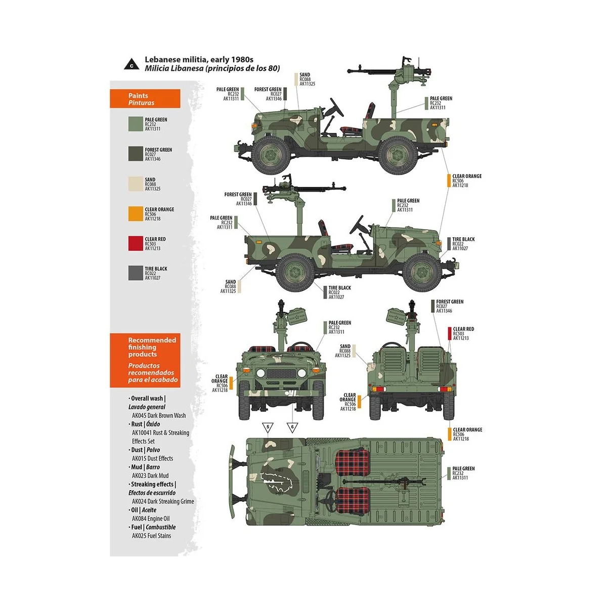FJ43 Pickup with DShKM, 1/35 - AK Interactive AK35002