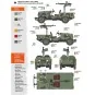 FJ43 Pickup with DShKM, 1/35 - AK Interactive AK35002