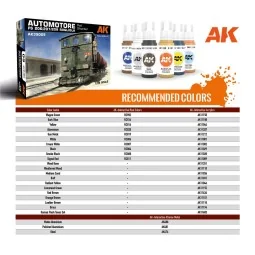 AUTOMOTORE FS 206/207/208 SOGLIOLA RAIL SHUNTER, 1/35 - AK Interact... 2