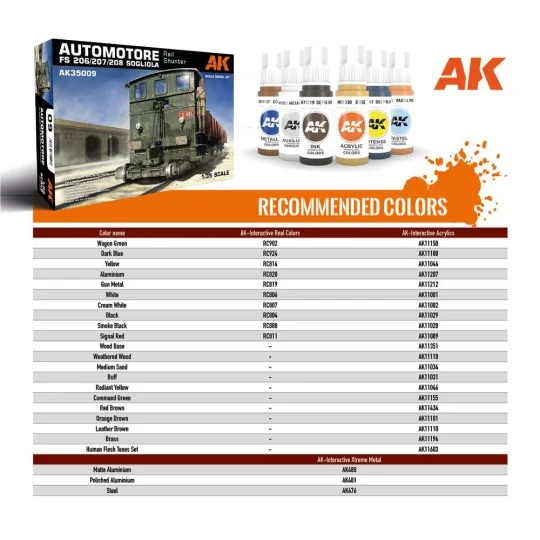 AUTOMOTORE FS 206/207/208 SOGLIOLA RAIL SHUNTER, 1/35 - AK Interact...