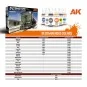 AUTOMOTORE FS 206/207/208 SOGLIOLA RAIL SHUNTER, 1/35 - AK Interact...