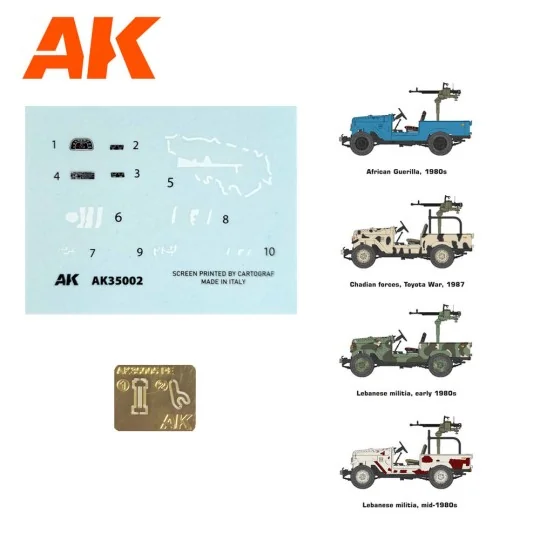 FJ43 Pickup with DShKM, 1/35 - AK Interactive AK35002