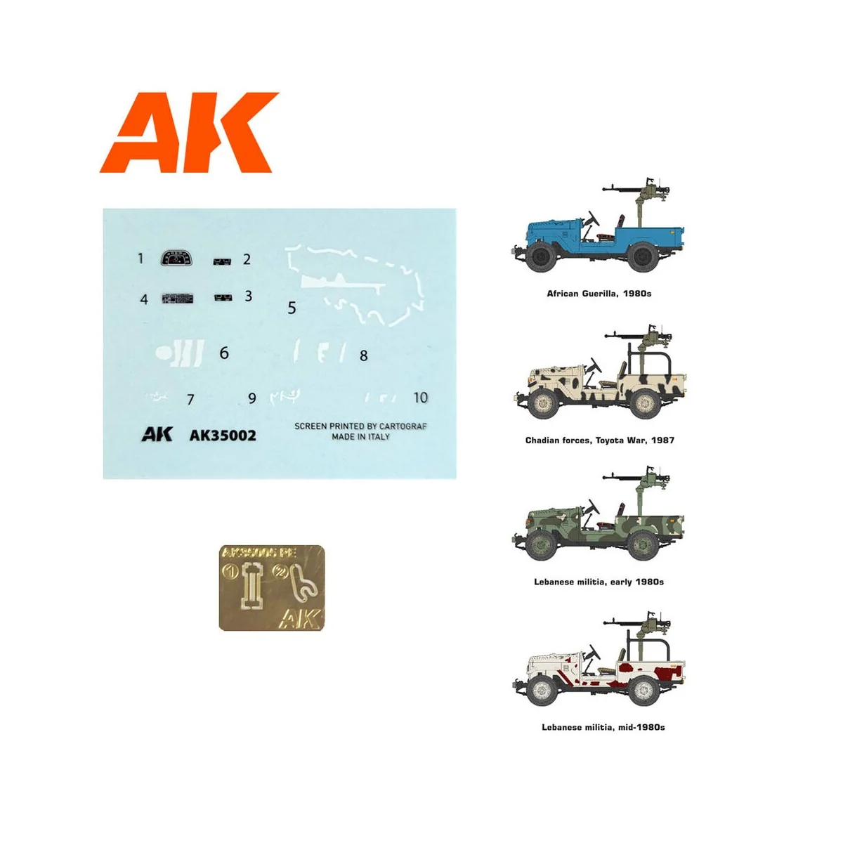 FJ43 Pickup with DShKM, 1/35 - AK Interactive AK35002