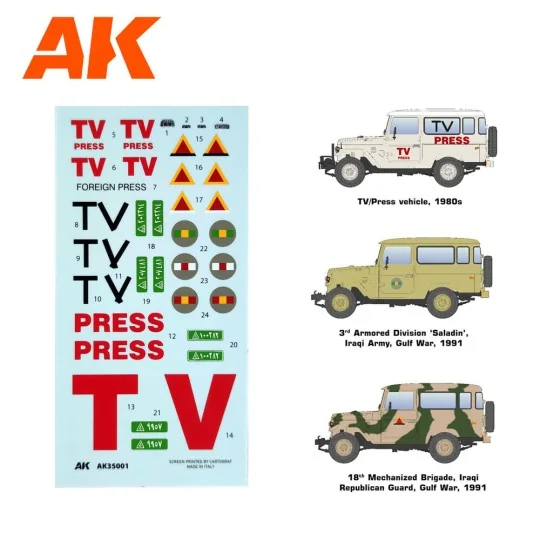 FJ43 SUV with Hard top, 1/35 - AK Interactive AK35001