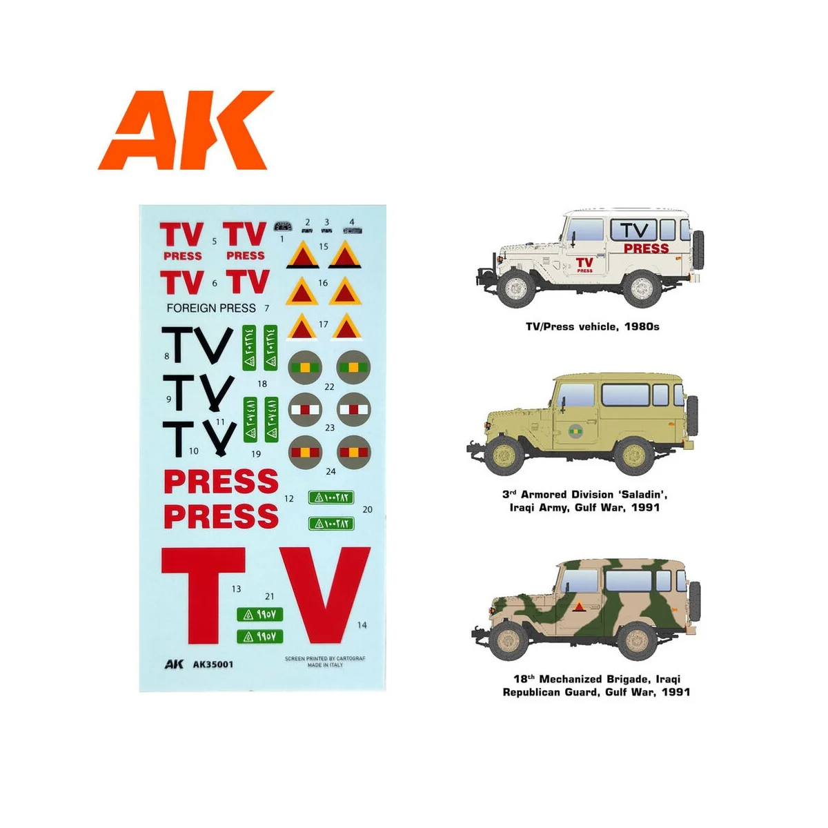 FJ43 SUV with Hard top, 1/35 - AK Interactive AK35001