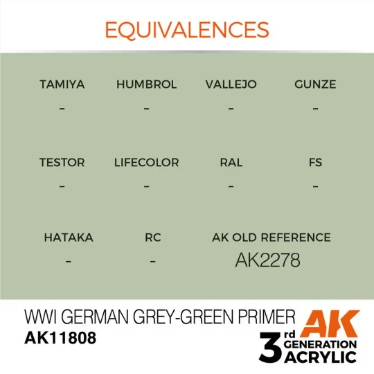 WWI German Grey-Green Primer - AK Interactive AK11808