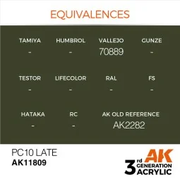 PC10 Late - AK Interactive AK11809 2