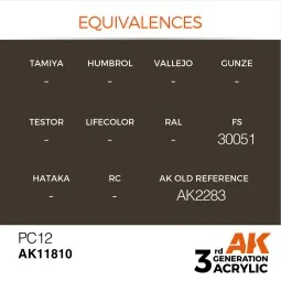 PC12 - AK Interactive AK11810 2