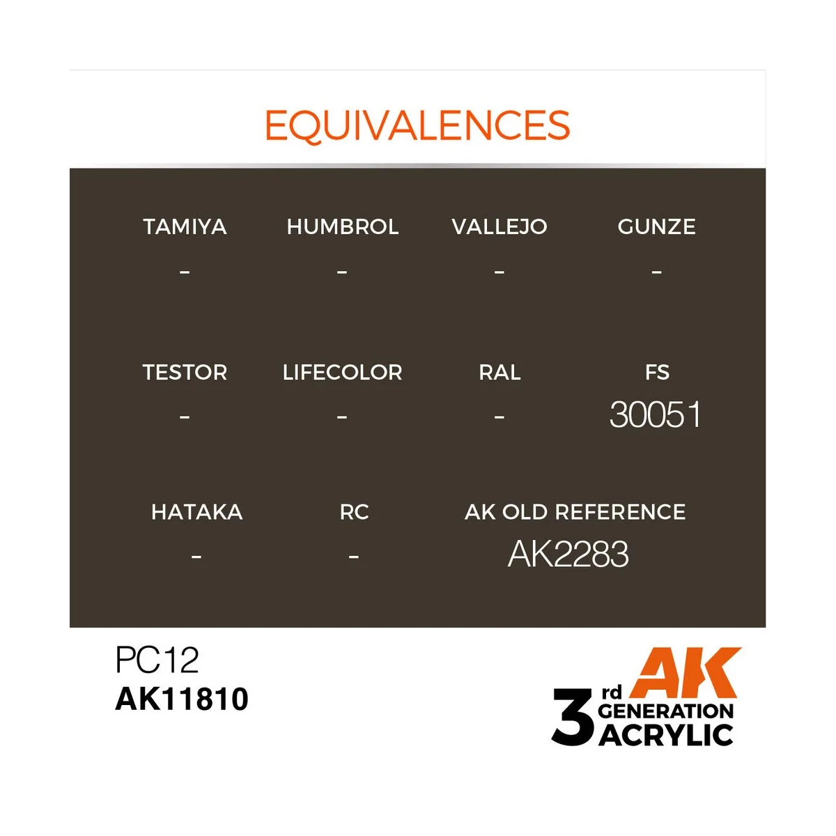 PC12 - AK Interactive AK11810