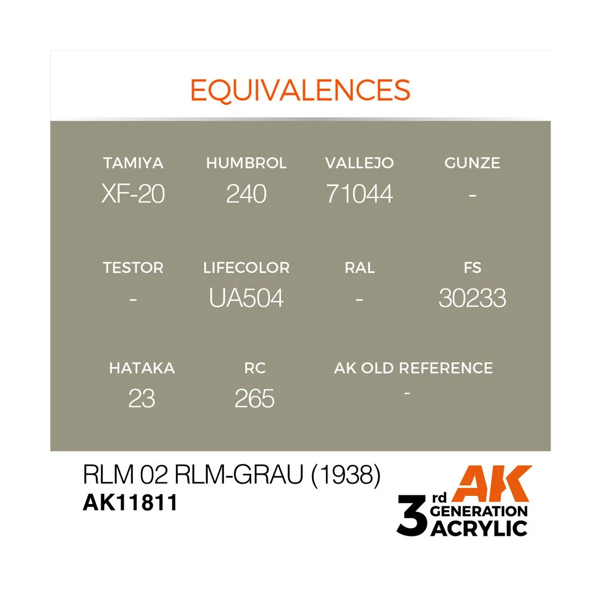 RLM 02 RLM-Grau (1938) - AK Interactive AK11811