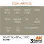 RLM 02 RLM-Grau (1938) - AK Interactive AK11811