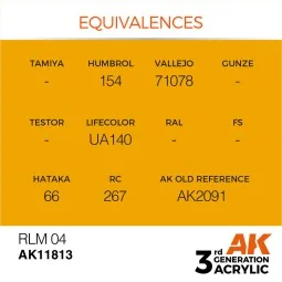 RLM 04 - AK Interactive AK11813 2