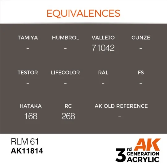 RLM 61 - AK Interactive AK11814