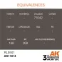 RLM 61 - AK Interactive AK11814
