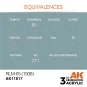 RLM 65 (1938) - AK Interactive AK11817