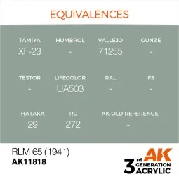 RLM 65 (1941) - AK Interactive AK11818 2