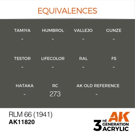 RLM 66 (1941) - AK Interactive AK11820
