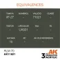 RLM 70 - AK Interactive AK11821