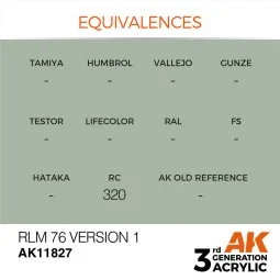 RLM 76 Version 1 - AK Interactive AK11827 2