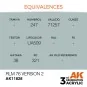 RLM 76 Version 2 - AK Interactive AK11828