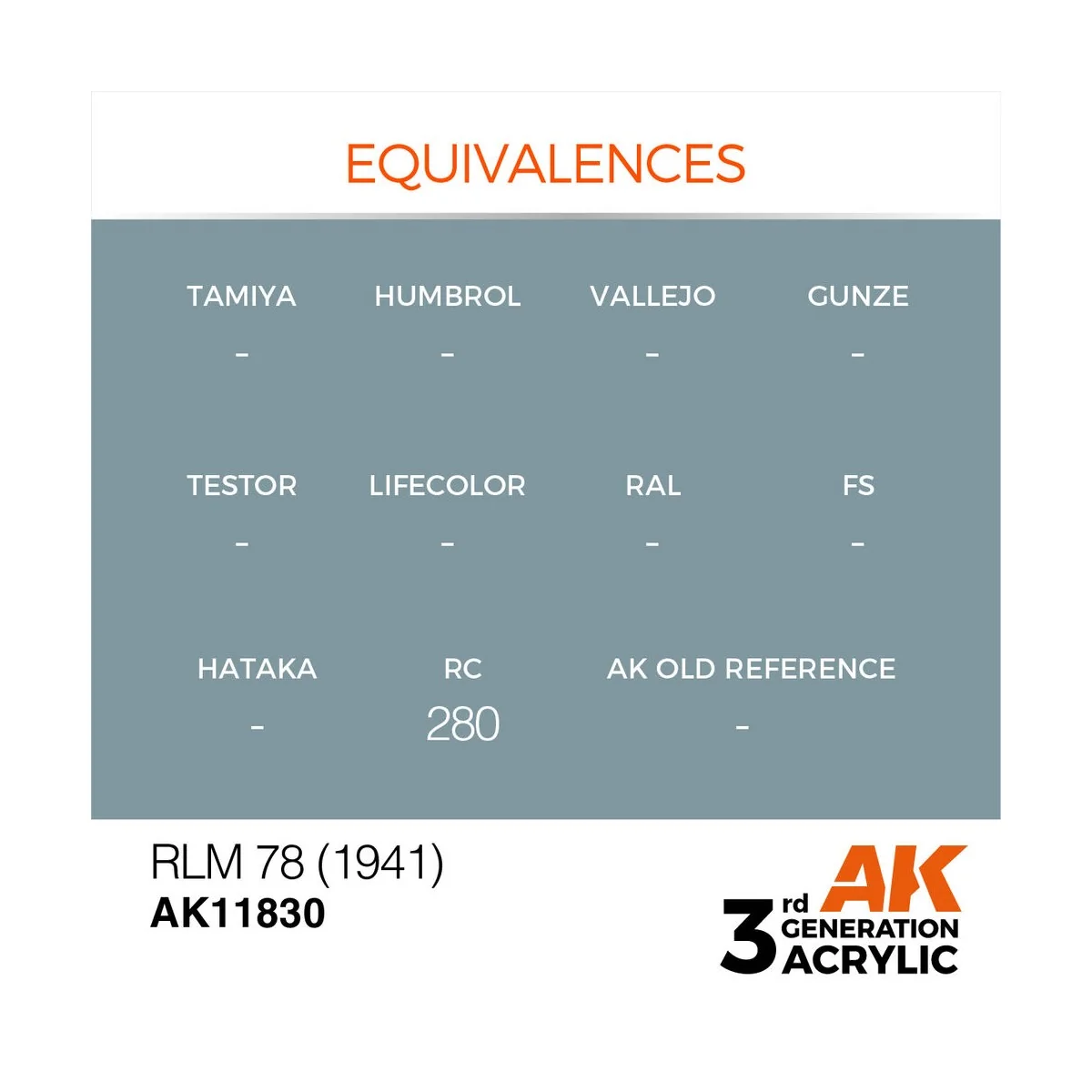 RLM 78 (1941) - AK Interactive AK11830