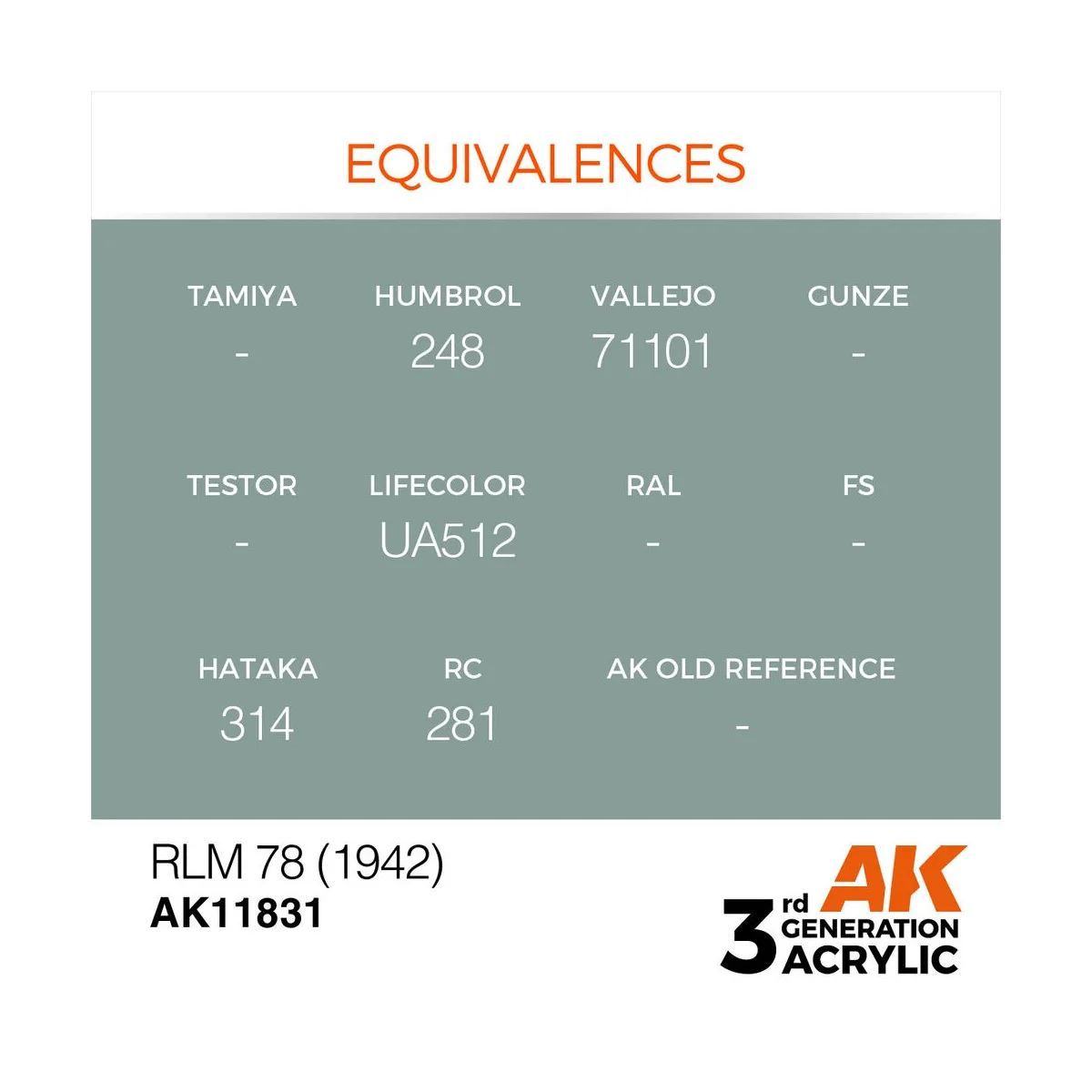 RLM 78 (1942) - AK Interactive AK11831