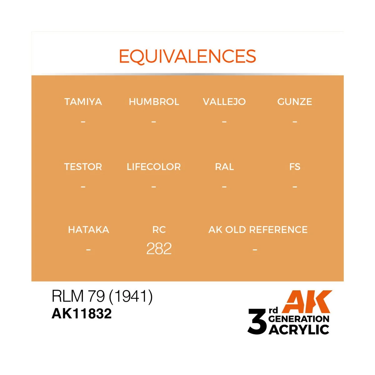 RLM 79 (1941) - AK Interactive AK11832