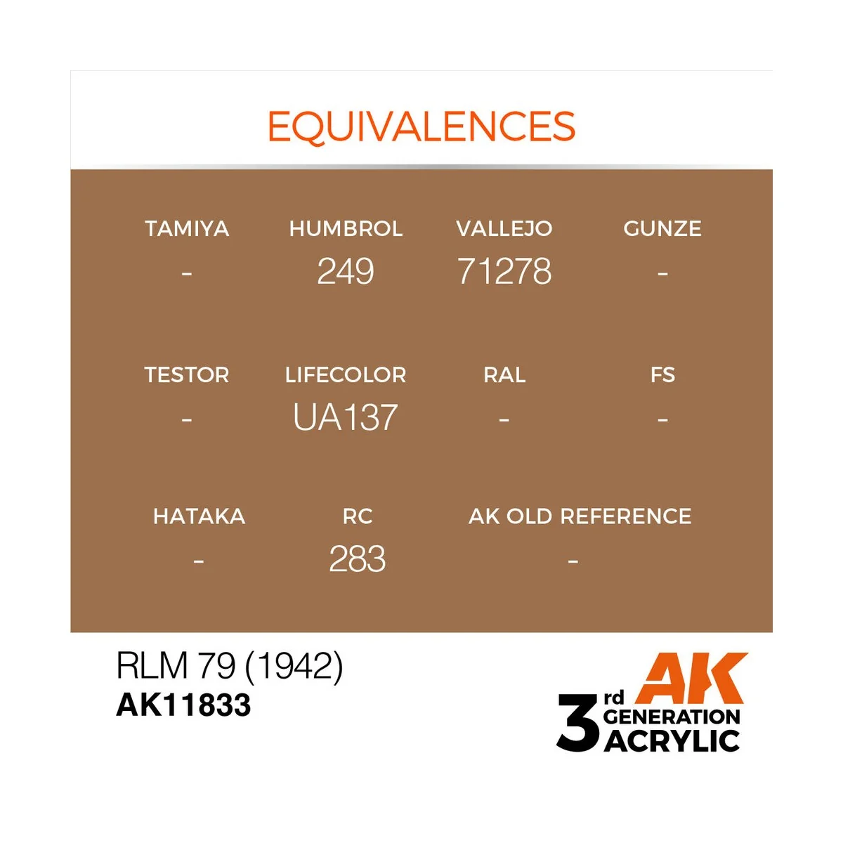 RLM 79 (1942) - AK Interactive AK11833