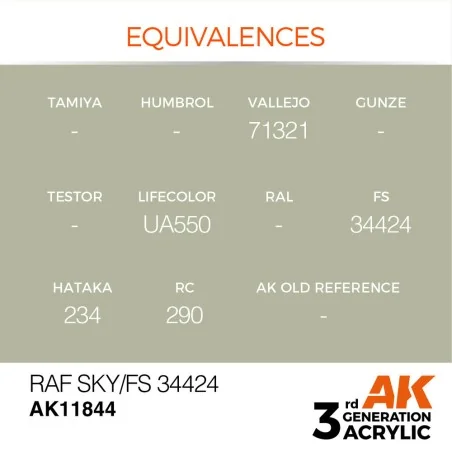 RAF Sky / FS 34424 - AK Interactive AK11844
