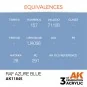 RAF Azure Blue - AK Interactive AK11845