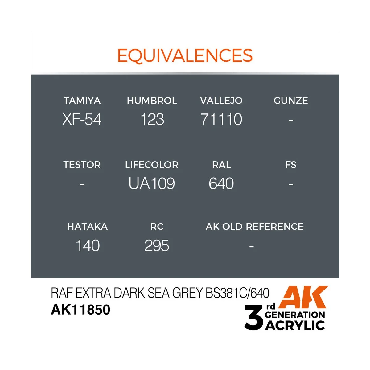 RAF Extra Dark Sea Grey BS381C/640 - AK Interactive AK11850