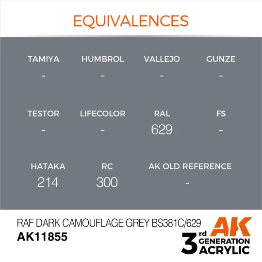 RAF Dark Camouflage Grey BS381C/629 - AK Interactive AK11855