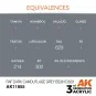RAF Dark Camouflage Grey BS381C/629 - AK Interactive AK11855