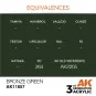 Bronze Green - AK Interactive AK11857