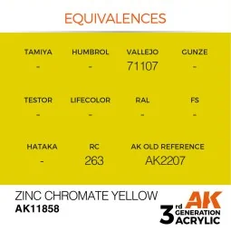 Zinc Chromate Yellow - AK Interactive AK11858 2