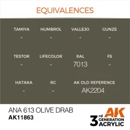 ANA 613 Olive Drab - AK Interactive AK11863 2