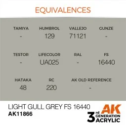 Light Gull Grey FS 16440 - AK Interactive AK11866 2