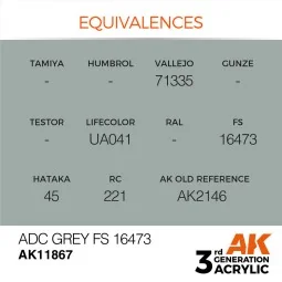 ADC Grey FS 16473 - AK Interactive AK11867 2