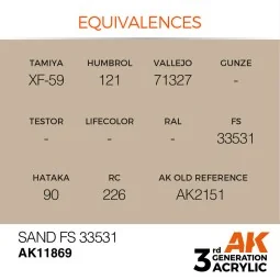 Sand FS 33531 - AK Interactive AK11869 2