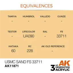 USMC Sand FS 33711 - AK Interactive AK11871 2
