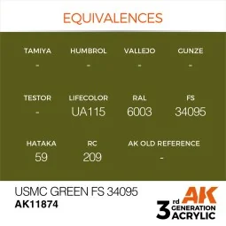 USMC Green FS 34095 - AK Interactive AK11874 2
