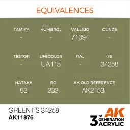 Green FS 34258 - AK Interactive AK11876 2