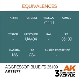 Aggressor Blue FS 35109 - AK Interactive AK11877 2
