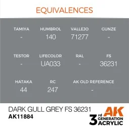 Dark Gull Grey FS 36231 - AK Interactive AK11884 2
