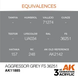 Aggressor Grey FS 36251 - AK Interactive AK11885 2