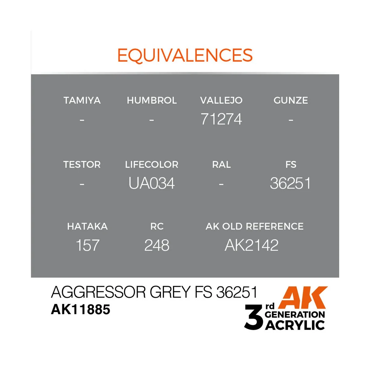 Aggressor Grey FS 36251 - AK Interactive AK11885